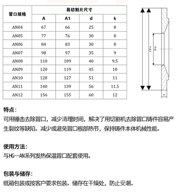 易割片尺寸說明